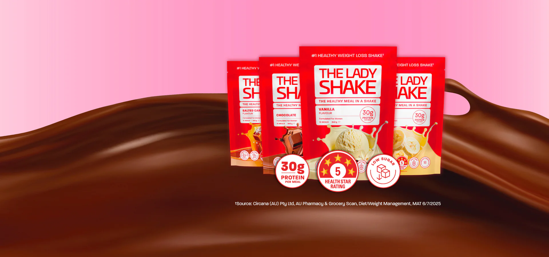 Empower Your Body, Transform Your Life